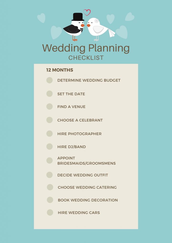 Wedding Planning Checklist - Parties2Weddings
